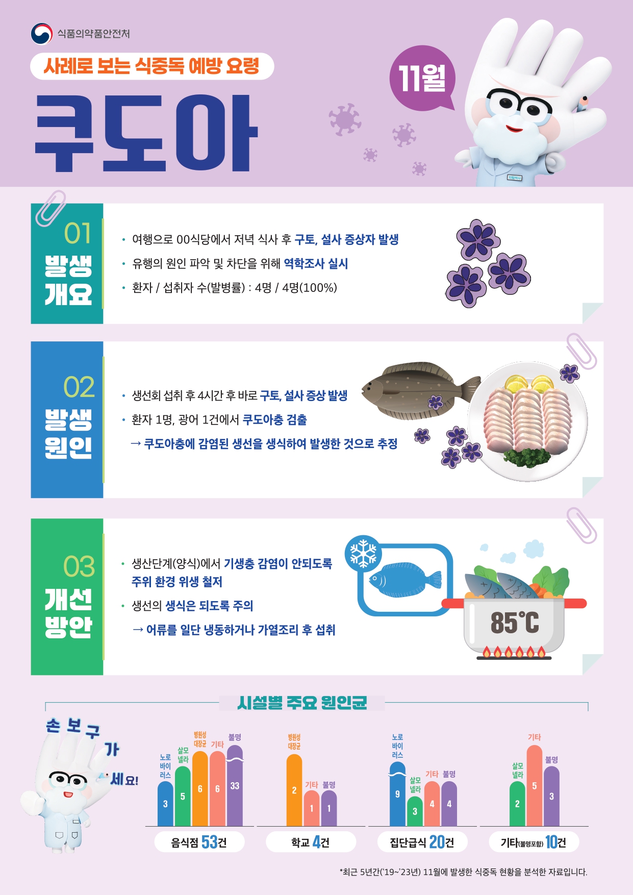 cfcf6245de4490104ab4d06e2731fd64_1762303