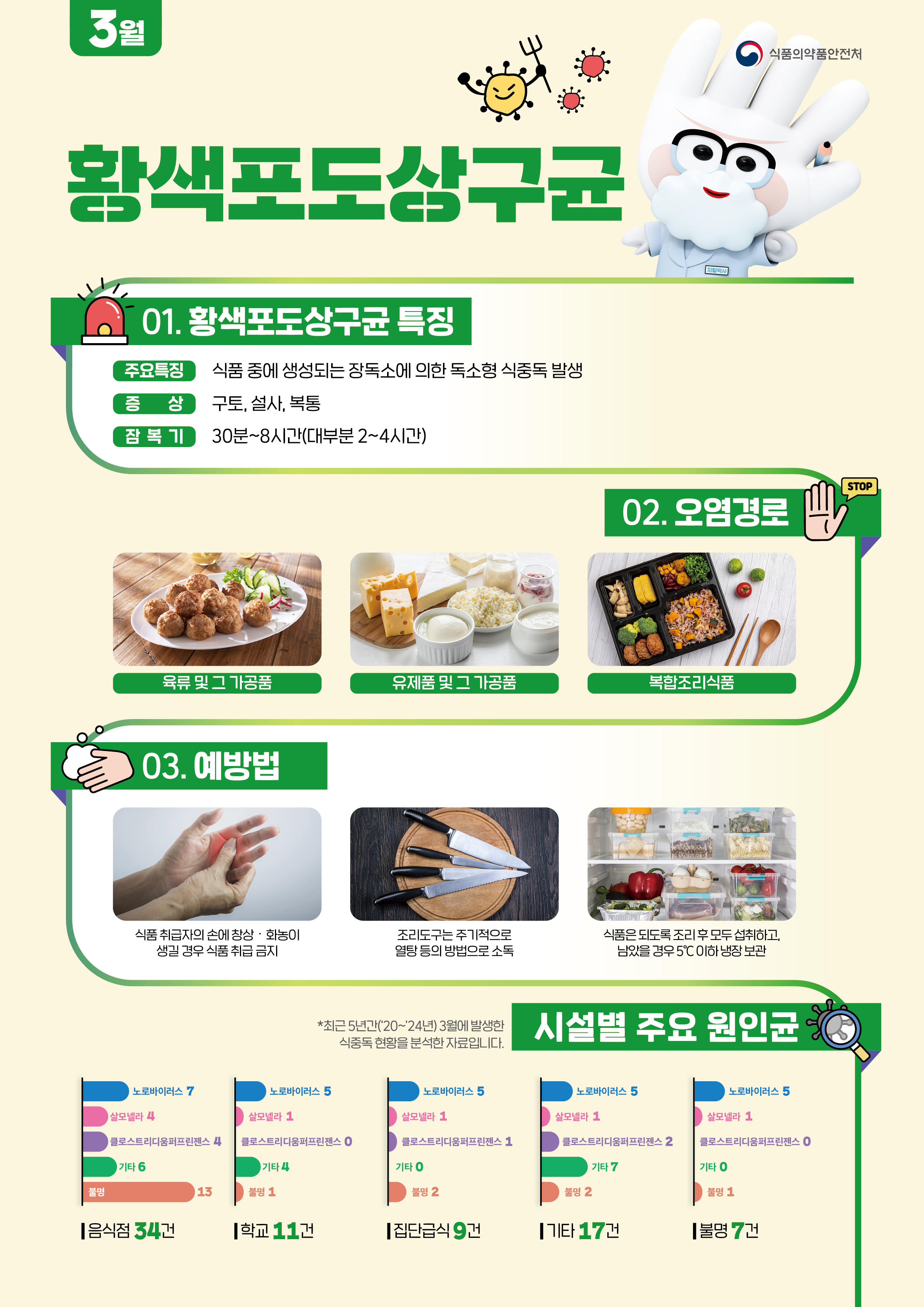 3951460bdcb6d993d0b7e96a301ea227_1772670