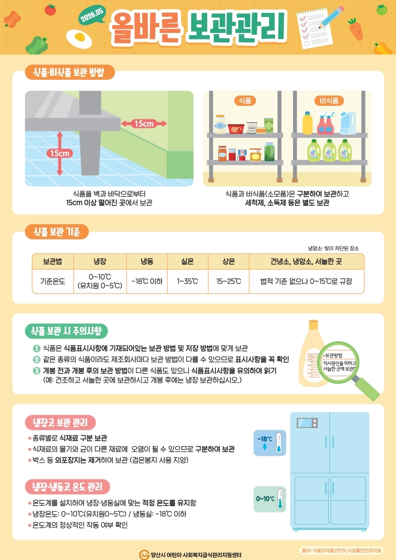 cb0ac8f0b82f73092c1c6af450f8817a_1776384